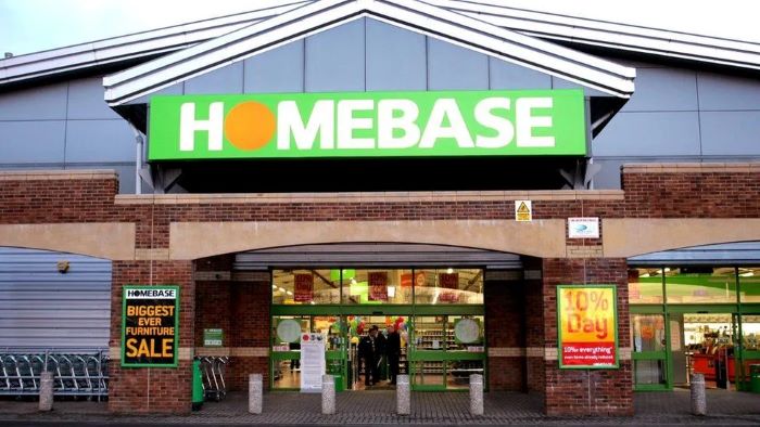 Are Dogs Allowed in Homebase? A Comprehensive Guide to Pet Policies ...